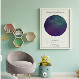 Sapphire & Amethyst Star Map 